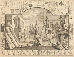 Analyse af skønhed: pl.1 af William Hogarth