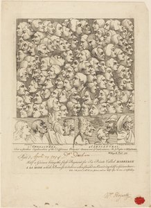 Karakterer og karikaturer af William Hogarth