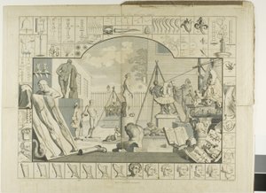 Plade One, fra The Analysis of Beauty af William Hogarth
