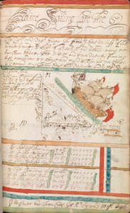 Almindelig arbejdsbog ført af William Spink, RN, inklusive matematiske udregninger og metoder til udregning til søs af William Spink