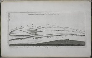 Stonehenge, et tempel restaureret til de britiske druider: Prospect of the Cursus og Stonehenge, fra nord af William Stukeley