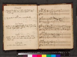 Mozarts værkfortegnelse, Zweig MS 63, f. 5v og f.6r (pen og blæk på papir)