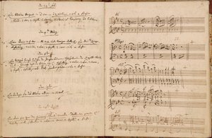 Sider for 24. februar til 24. april 1788 fra Mozarts tematiske autografkatalog af Wolfgang Amadeus Mozart