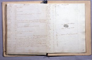 Tidsskrift for Ludvig XVI. Juni og juli måned 1791. Notesbog 17X21 cm. Archives Nationales. Paris af XVI Louis