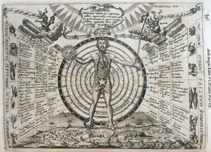 Astrologisk kort