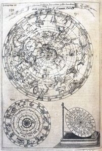Astrologisk kort af Frederick (attr. to) Barnard