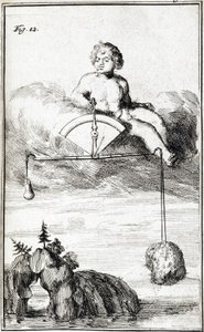 Amor måler fugtigheden af Ferdinand Georg Waldmuller