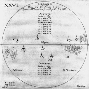 Tegninger af solpletter, 27. august - 8. oktober 1644 af Frederick (attr. to) Barnard