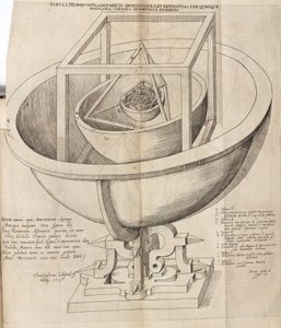 Keplers model af universet af Frederick (attr. to) Barnard