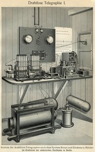 Fremskridt inden for telekommunikation: Videnskabs- og teknologibyråd, der repræsenterer en gammel telegrafstation. Illustration fra "Meyers Grosses Konversations - Lexikon" 1904. Bibliographers Institut, Leipzig und Wien af Ferdinand Georg Waldmuller