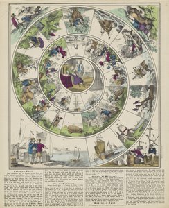 Robinson-Spiel / Jeu de Robinson / Giuoco al Robinson / Robinson-spel (titel på objekt) af firma Joseph Scholz