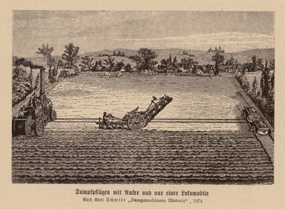 Damppløjning med trækkraft og anker (litografi) af (after) German School