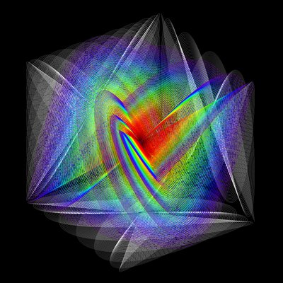 Cubed Oscillations 2 - Udvidelse af elkement