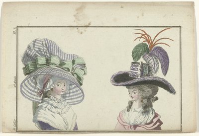 Magazine of New French and English Fashions, 10. januar 1787, 6. notesbog, 2. årgang, Pl. 3 af A.B. Duhamel