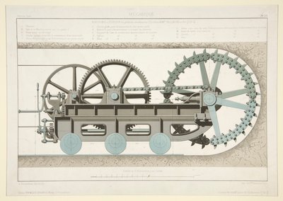 Undersøgelse af Tunneling Machine ( af A. Cheneveau