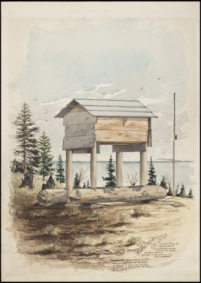 Tegninger, der viser gravstedet for "Cadunce", en Chippewa-indianer "Medicine Man", et Navajo-sandmaleri og Kragesten-malerier af A. Grossman
