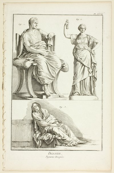 Design: Draperede figurer, fra Encyclopédie af A. J. Defehrt