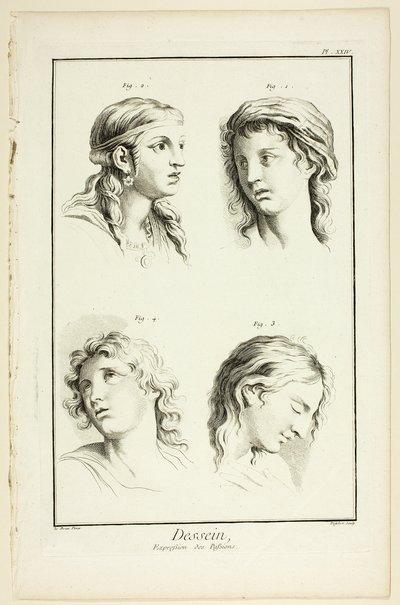 Tegning: Udtryk for følelser (undren, kærlighed, ærbødighed, henrykkelse), fra Encyclopédie af A. J. Defehrt