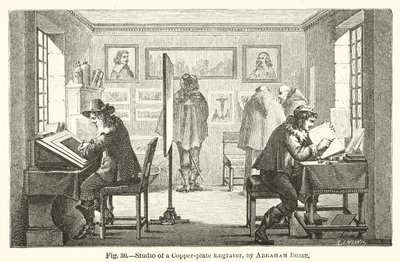 Studie af en kobberpladegravør (gravering) af Abraham (after) Bosse