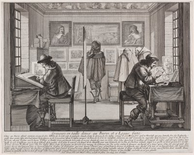 Gravører af Abraham Bosse
