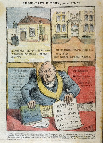 Tegneserie om oppositionen mellem LAIC og privat uddannelse - af Achile Lemot (1846-1909), i “” le Pelerin ”” af Achille Lemot