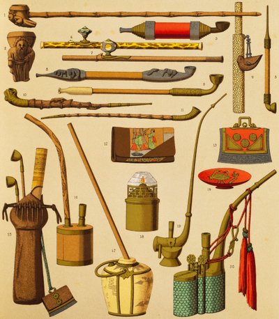 Pibe og genstande brugt af rygere, litografi af Schmidt fra The Complete Costume History, første bind, af Auguste Racinet (1825-1893), Paris af Albert Charles August Racinet