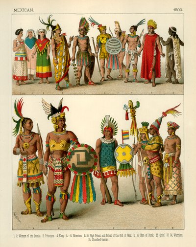 Mexicansk kostume 1500 af Albert Kretschmer