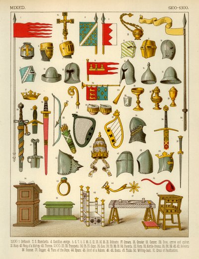 Blandede artikler 1200-1300 af Albert Kretschmer