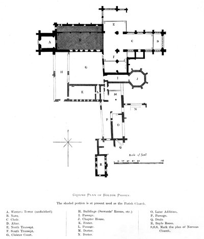 Grundplan for Bolton Priory, 1897 af Alexander Francis Lydon
