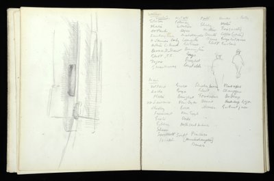 Skitsebog (85 sider) med akvareller og tegninger i forbindelse med masseobservationsprojektet i Bolton og Blackpool, 1938 af Alexander Graham Bell
