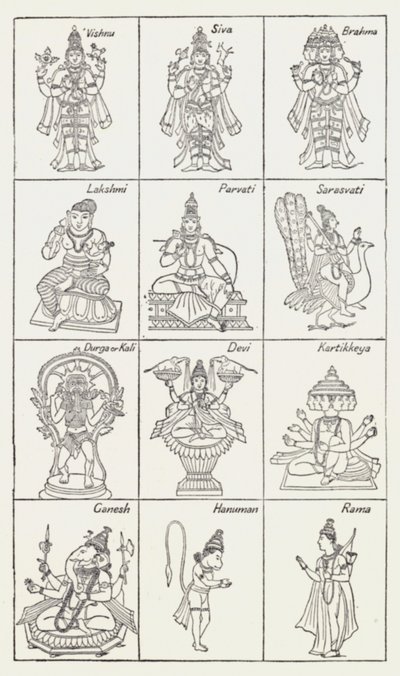 Det hinduistiske pantheon af Alexander Henry Hallam Murray