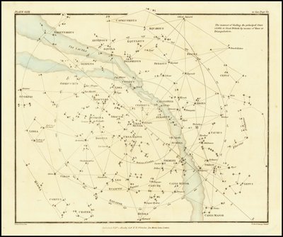 1822 - Alexander Jamieson - Måden at finde de vigtigste stjerner, der er synlige i Storbritannien, ved hjælp af linjemålinger eller triangulering af Alexander Jamieson