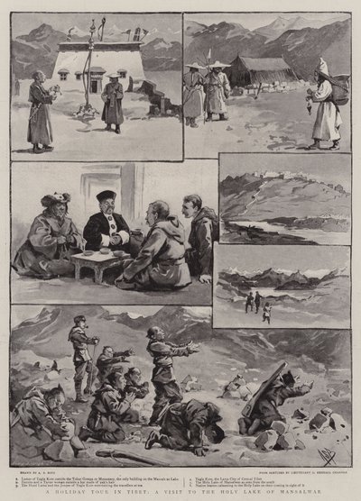 En ferietur i Tibet, et besøg i Mansalwars hellige sø af Alexander Stuart Boyd