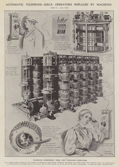 Automatiske telefonpiger: operatører erstattet af maskiner (litho) af Alfred Hugh Fisher