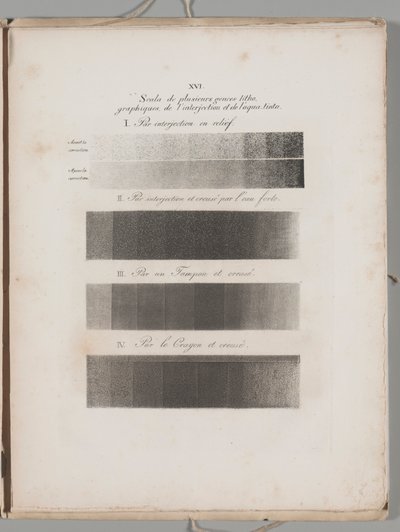 Kunsten at lave et litografi: Toningsprøver, plade XVI af Alois Senefelder