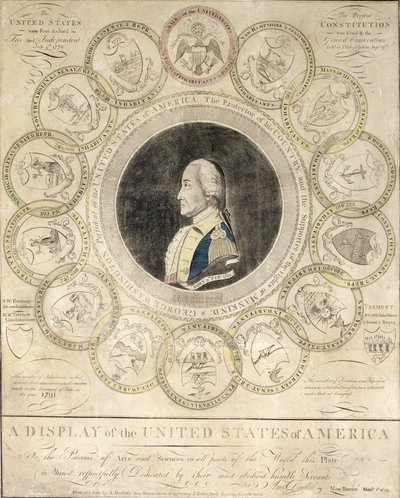 A Display of the United States of America trykt af Amos Doolittle, 1794 (tryk) af American School
