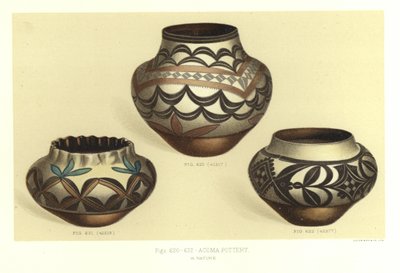 Acoma Keramik af American School