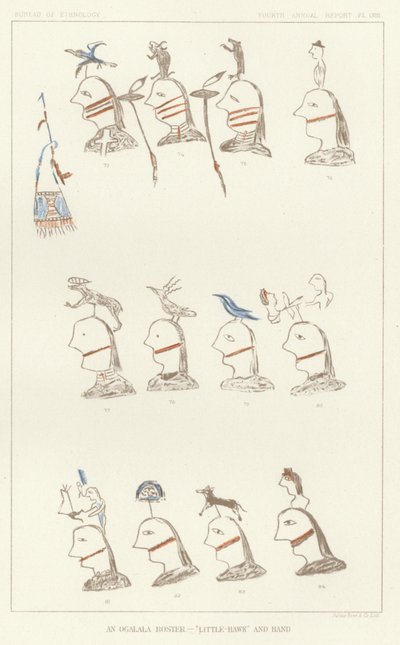 An Ogalala Roster - Little-Hawk and Band af American School
