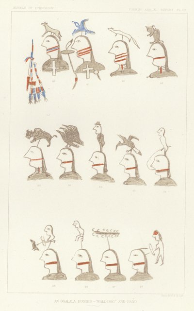 An Ogalala Roster - Wall-Dog and Band af American School