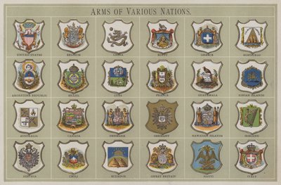 Forskellige Nationers våben af American School