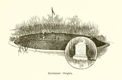 Dorchester Heights af American School