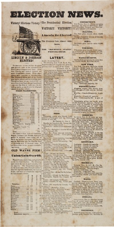 Valgnyt, 1864 af American School