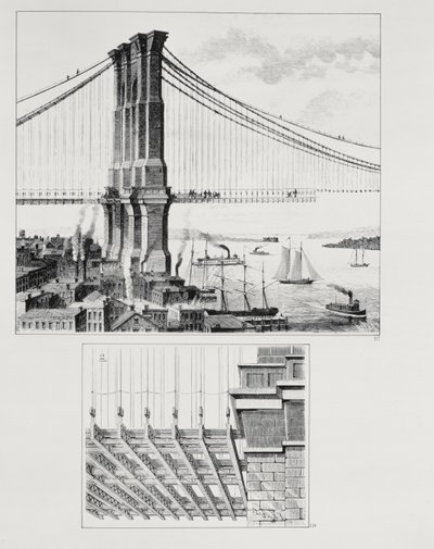 Højde af et tårn af Brooklyn Bridge, New York af American School