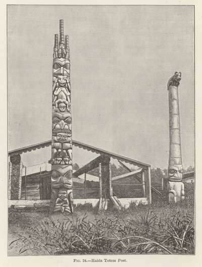 Haida Totem Post af American School