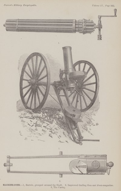 Maskinpistoler (gravering) af American School