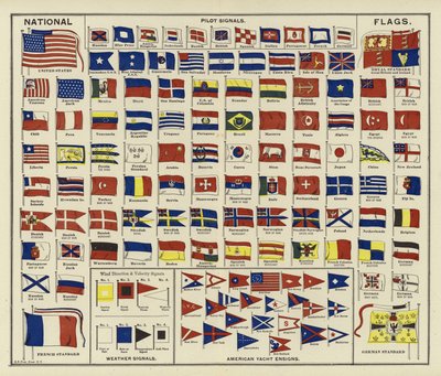 Nationale flag, pilotsignaler, vejrsignaler, amerikanske yachtfaner af American School