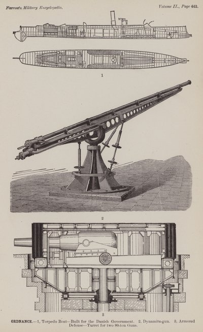 Ordonance (gravering) af American School