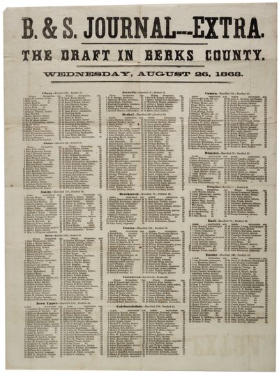 Udkastet i Berks County, 26. august 1863 af American School
