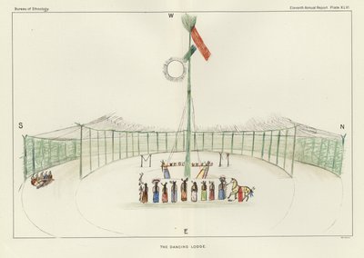 Dansehytten af American School