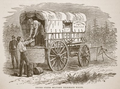 United States Military Telegraph Wagon, fra en bogpub. 1896 af American School